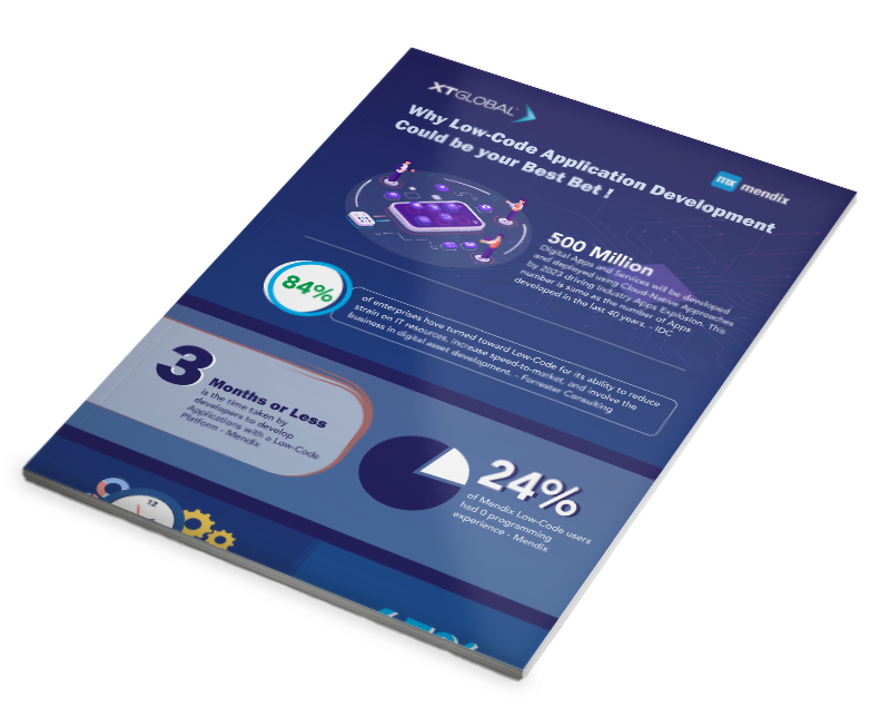 Low-Code Application Development Infographic Download
